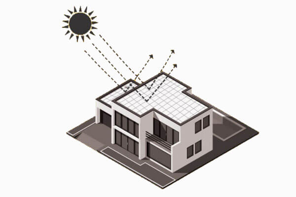 Heat Reflective Tiles